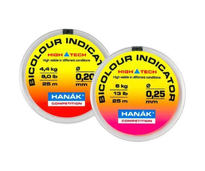 HANAK Bicolour Indicator