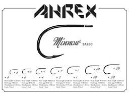 Ahrex - SA280 Minnow